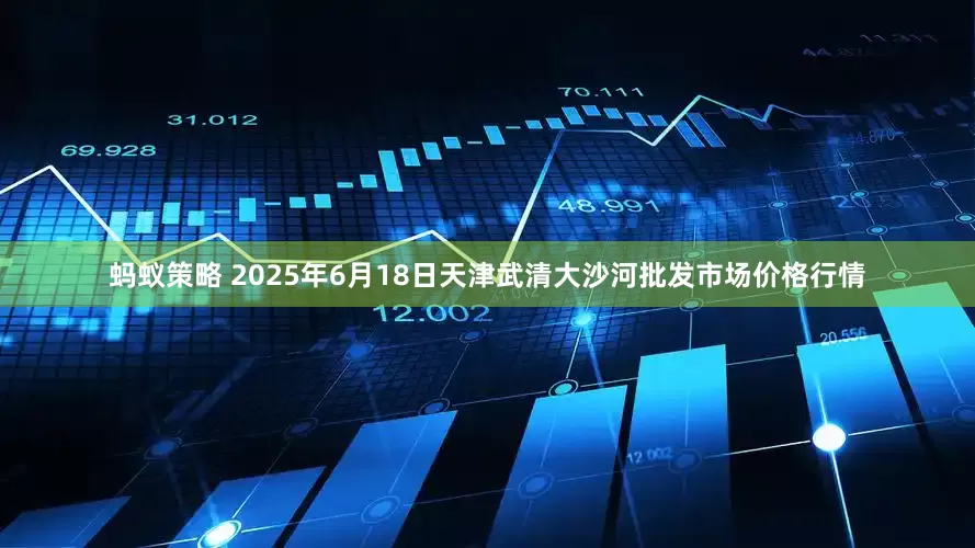 蚂蚁策略 2025年6月18日天津武清大沙河批发市场价格行情