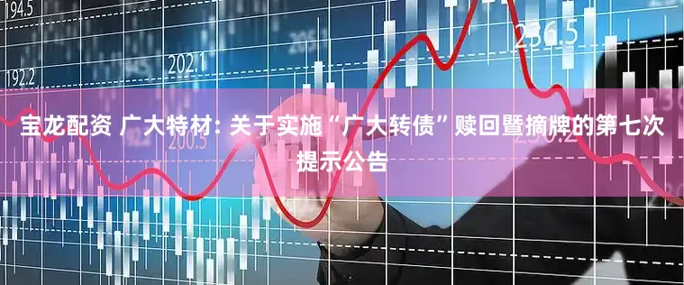 宝龙配资 广大特材: 关于实施“广大转债”赎回暨摘牌的第七次提示公告